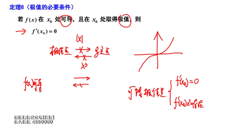 (99)--笔记小结_01.2026考研数学有道武忠祥刘金峰全程班_01.2026考研数学武忠祥刘金峰全程班_00.书籍和讲义_{3}--全部课件