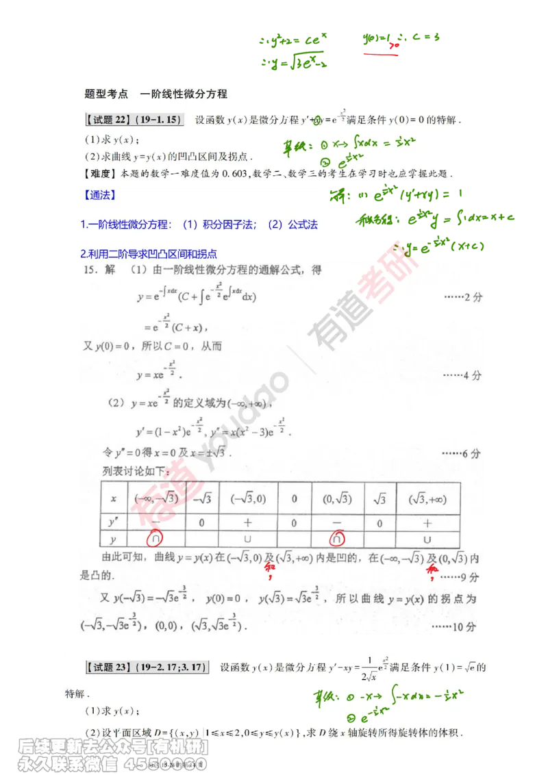 (383)--笔记小节_01.2026考研数学有道武忠祥刘金峰全程班_01.2026考研数学武忠祥刘金峰全程班_00.书籍和讲义_{2}--资料