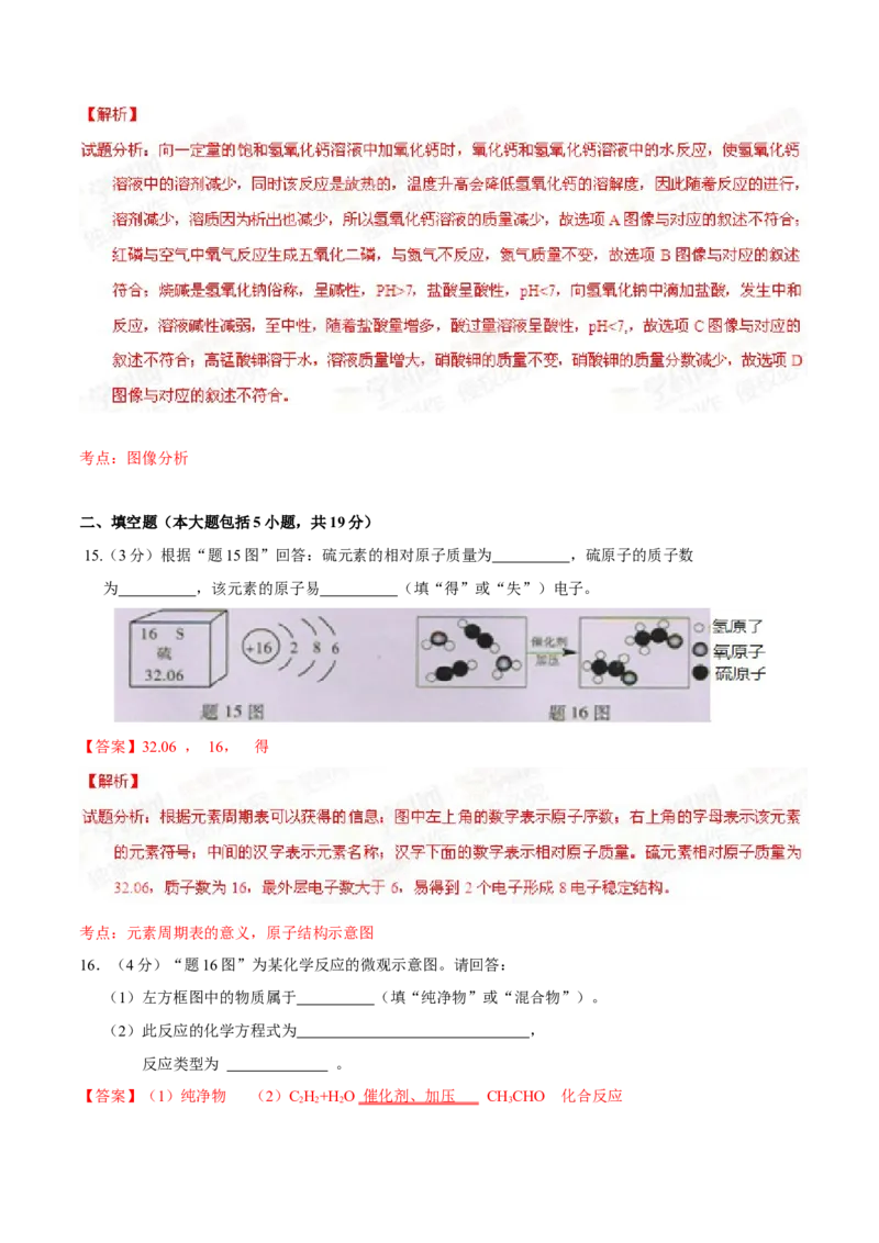 2015年广东省中考化学真题（解析卷）_❤广东中考真题备考2026_5.广东中考化学2008-2025