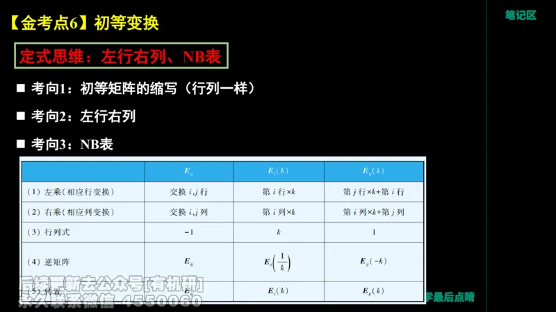 228.2026周洋鑫最后点题班（1）周洋鑫_已解密_04.2026考研数学周洋鑫数学笑过_00.随课资料