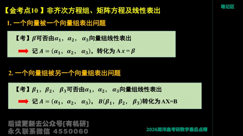 228.2026周洋鑫最后点题班（1）周洋鑫_已解密_04.2026考研数学周洋鑫数学笑过_00.随课资料