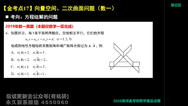 228.2026周洋鑫最后点题班（1）周洋鑫_已解密_04.2026考研数学周洋鑫数学笑过_00.随课资料