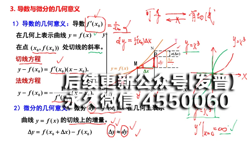 (97)--笔记小节_01.2026考研数学有道武忠祥刘金峰全程班_01.2026考研数学武忠祥刘金峰全程班_00.书籍和讲义_{2}--资料