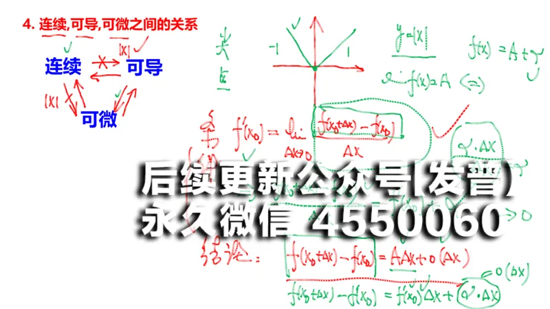 (97)--笔记小节_01.2026考研数学有道武忠祥刘金峰全程班_01.2026考研数学武忠祥刘金峰全程班_00.书籍和讲义_{2}--资料