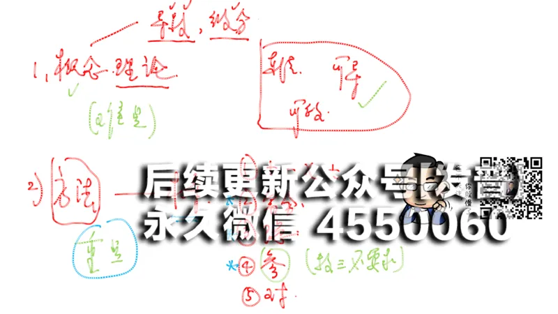 (97)--笔记小节_01.2026考研数学有道武忠祥刘金峰全程班_01.2026考研数学武忠祥刘金峰全程班_00.书籍和讲义_{2}--资料