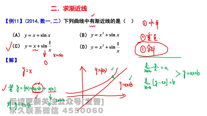 笔记小节09_01.2026考研数学有道武忠祥刘金峰全程班_01.2026考研数学武忠祥刘金峰全程班_02.核心基础_03.高数基础武忠祥_讲义