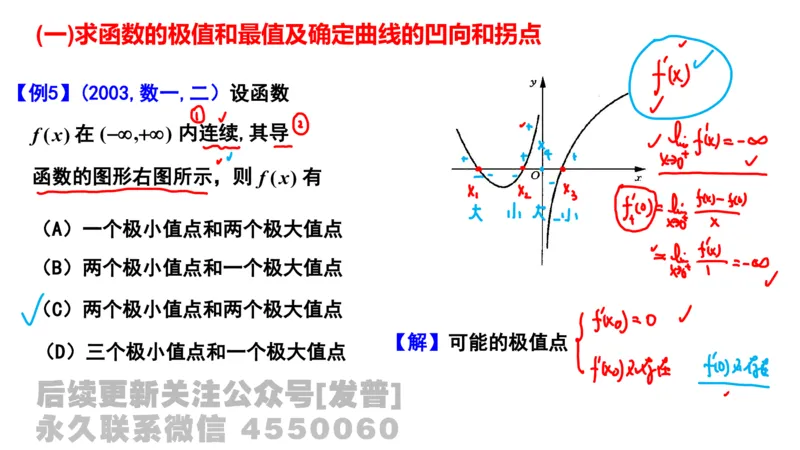 笔记小节09_01.2026考研数学有道武忠祥刘金峰全程班_01.2026考研数学武忠祥刘金峰全程班_02.核心基础_03.高数基础武忠祥_讲义
