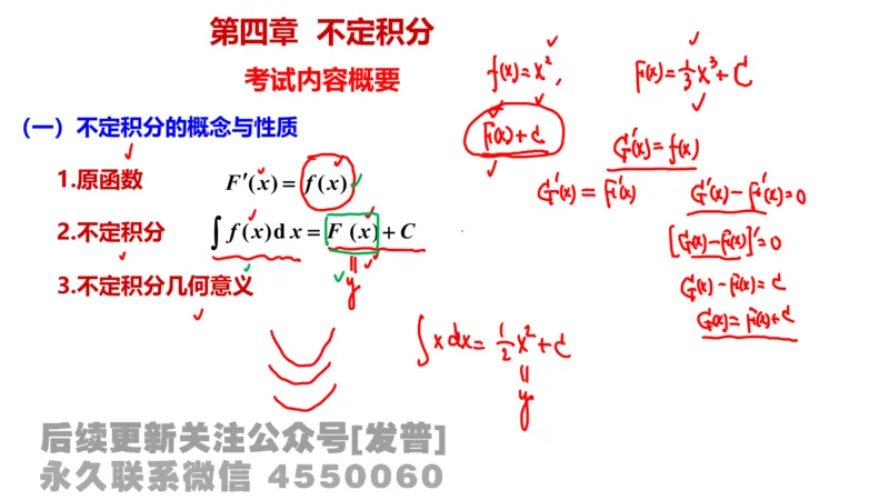 笔记小节10_01.2026考研数学有道武忠祥刘金峰全程班_01.2026考研数学武忠祥刘金峰全程班_02.核心基础_03.高数基础武忠祥_讲义