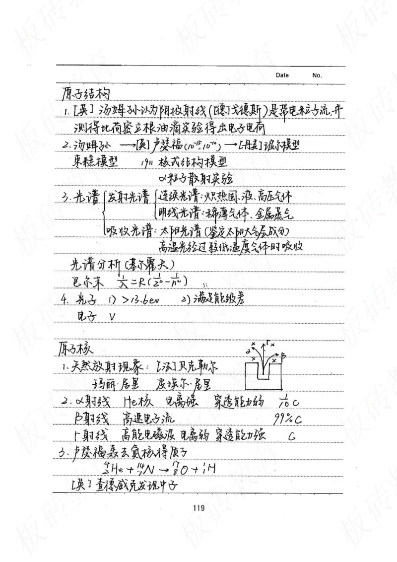 高考学霸笔记物理174页_高中衡水学霸笔记_理科衡水学霸笔记-电子版