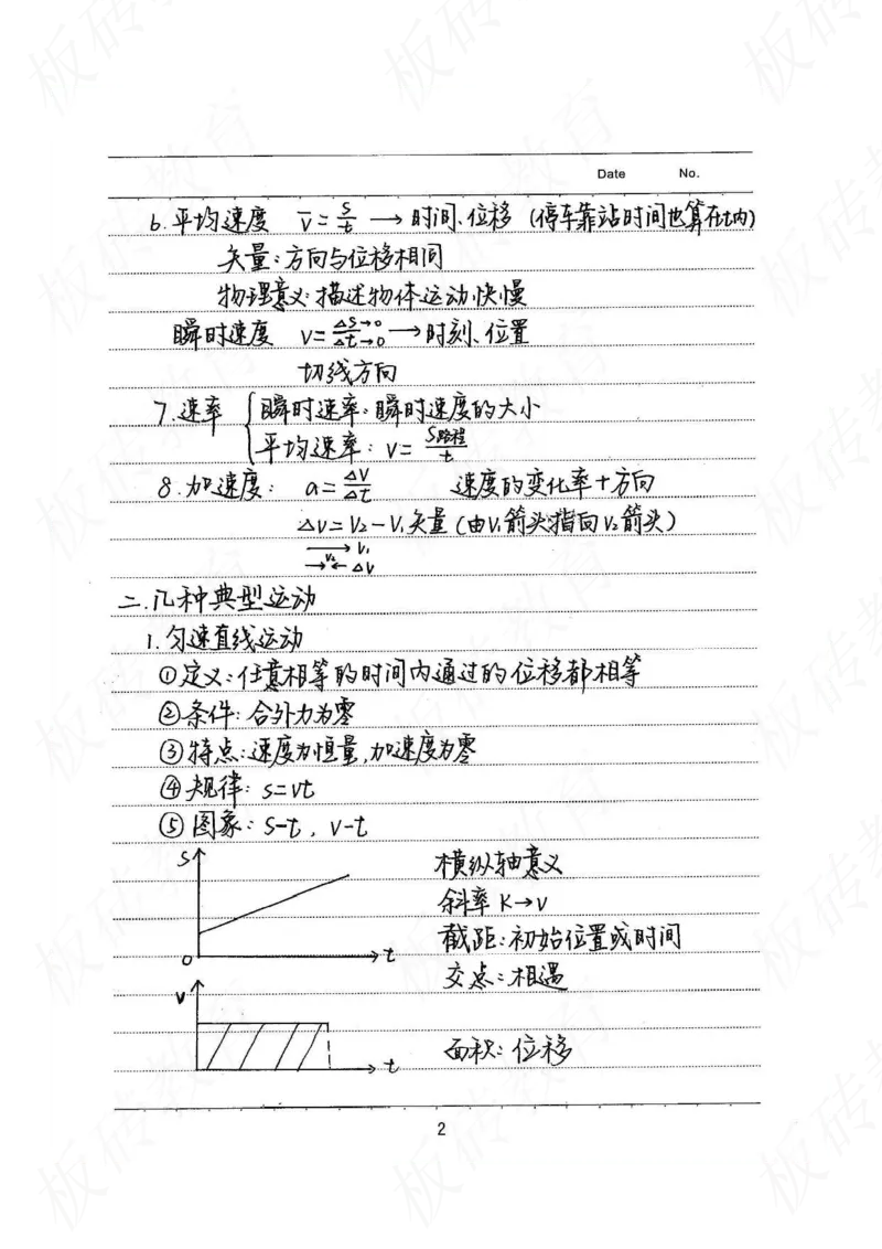 高考学霸笔记物理174页_高中衡水学霸笔记_理科衡水学霸笔记-电子版