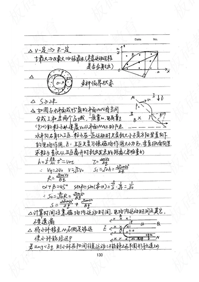 高考学霸笔记物理174页_高中衡水学霸笔记_理科衡水学霸笔记-电子版