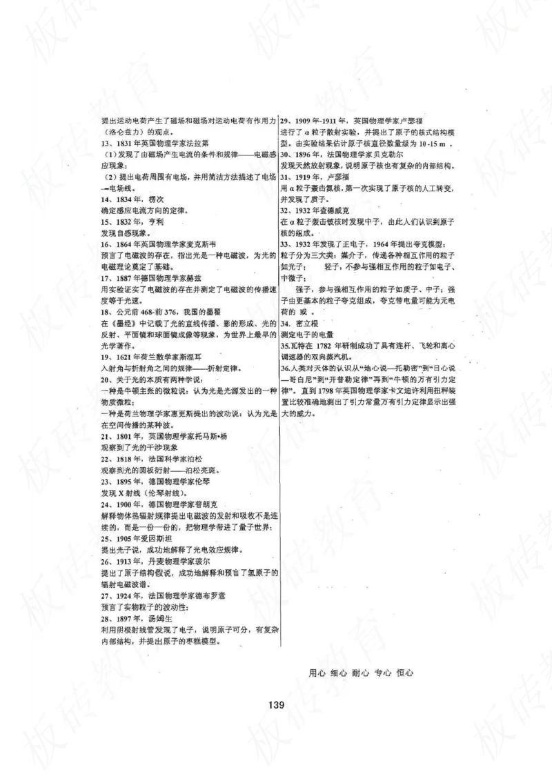 高考学霸笔记物理174页_高中衡水学霸笔记_理科衡水学霸笔记-电子版