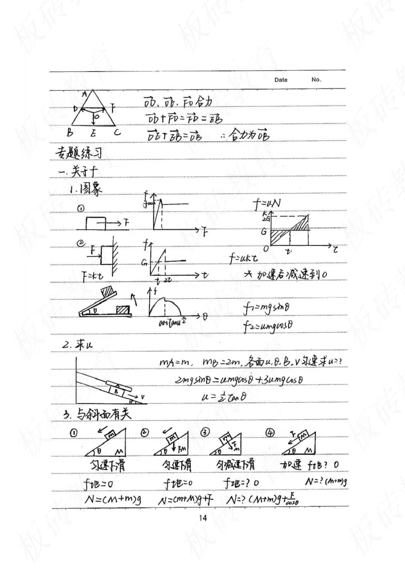 高考学霸笔记物理174页_高中衡水学霸笔记_理科衡水学霸笔记-电子版