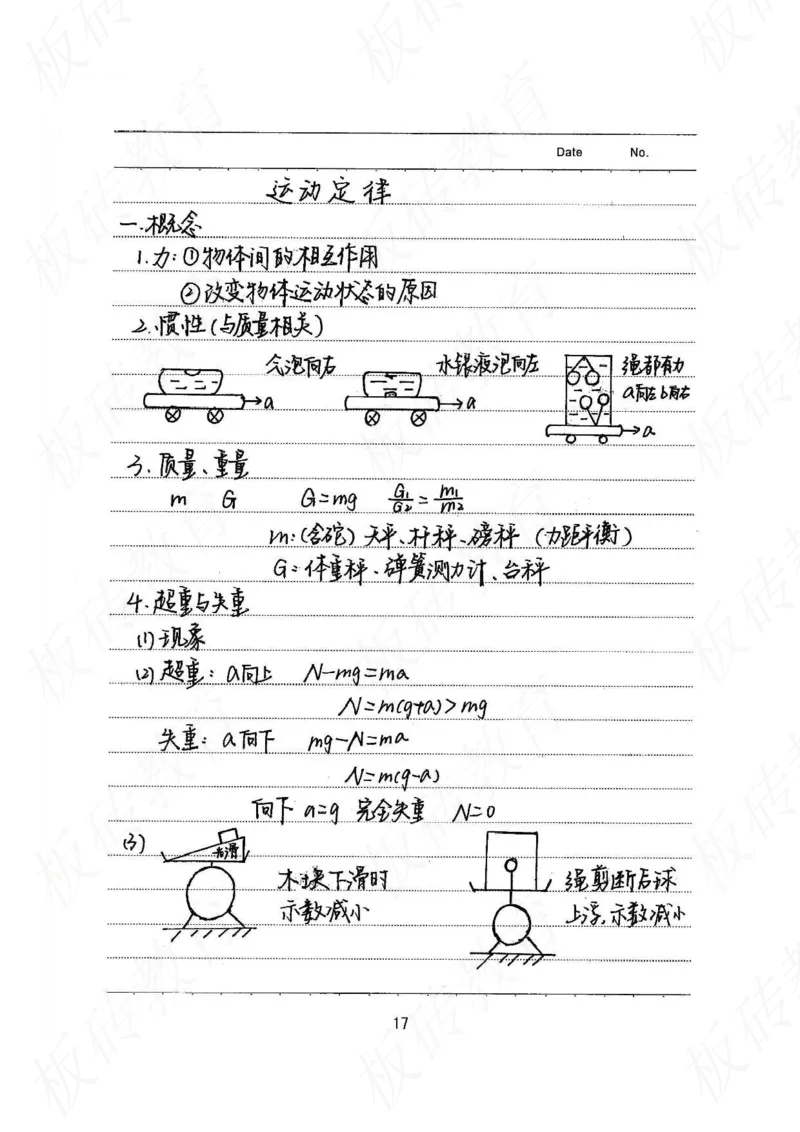 高考学霸笔记物理174页_高中衡水学霸笔记_理科衡水学霸笔记-电子版