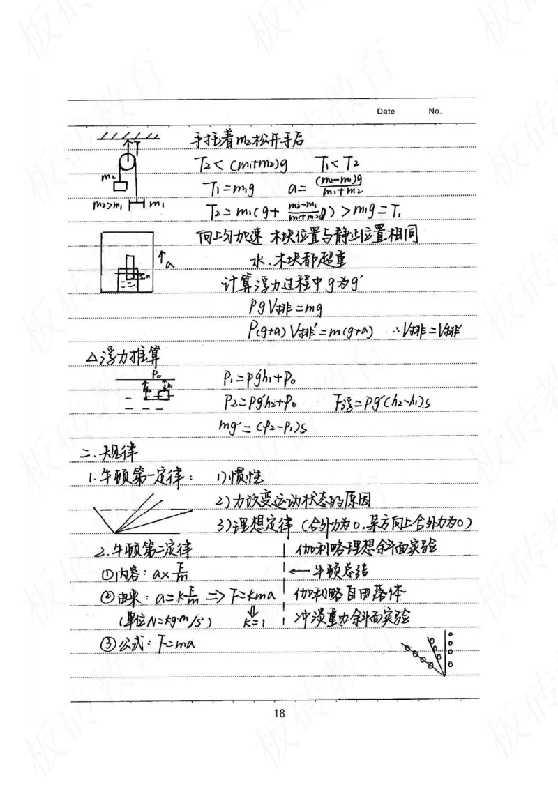 高考学霸笔记物理174页_高中衡水学霸笔记_理科衡水学霸笔记-电子版