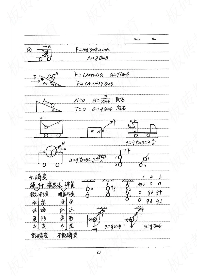 高考学霸笔记物理174页_高中衡水学霸笔记_理科衡水学霸笔记-电子版
