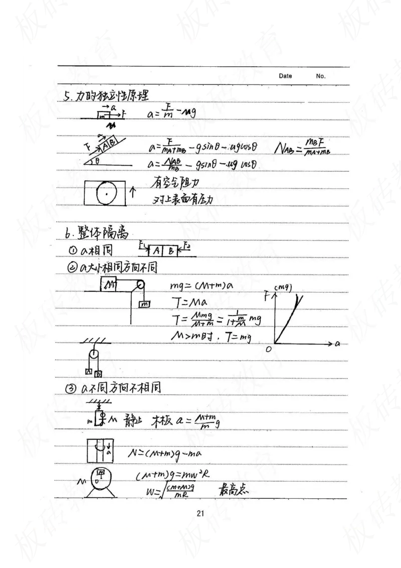 高考学霸笔记物理174页_高中衡水学霸笔记_理科衡水学霸笔记-电子版