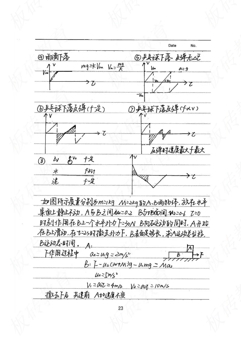 高考学霸笔记物理174页_高中衡水学霸笔记_理科衡水学霸笔记-电子版