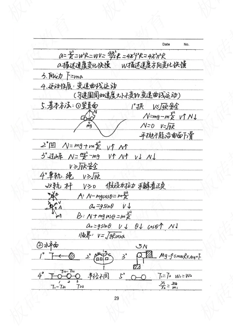 高考学霸笔记物理174页_高中衡水学霸笔记_理科衡水学霸笔记-电子版