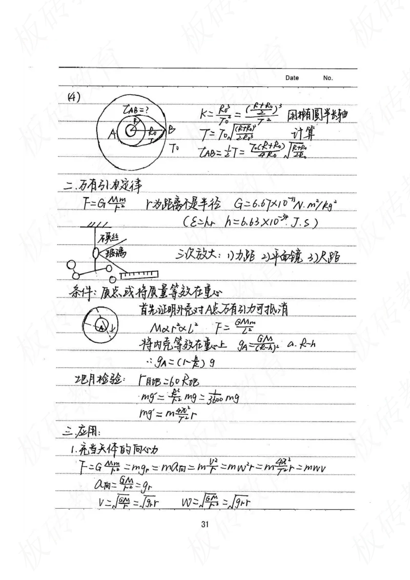 高考学霸笔记物理174页_高中衡水学霸笔记_理科衡水学霸笔记-电子版