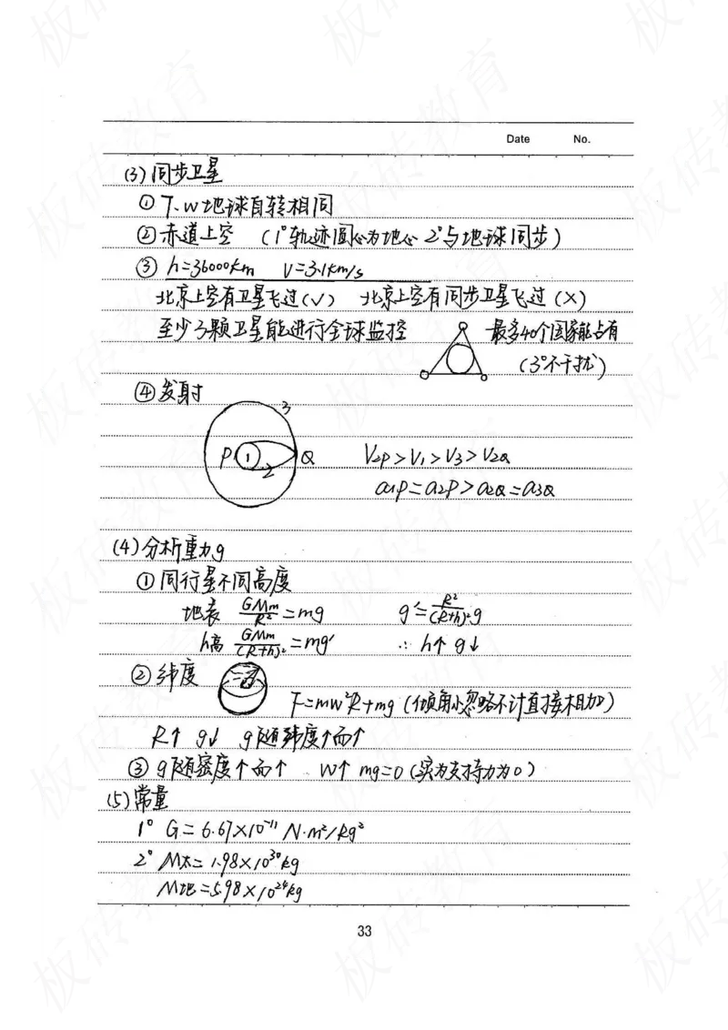 高考学霸笔记物理174页_高中衡水学霸笔记_理科衡水学霸笔记-电子版