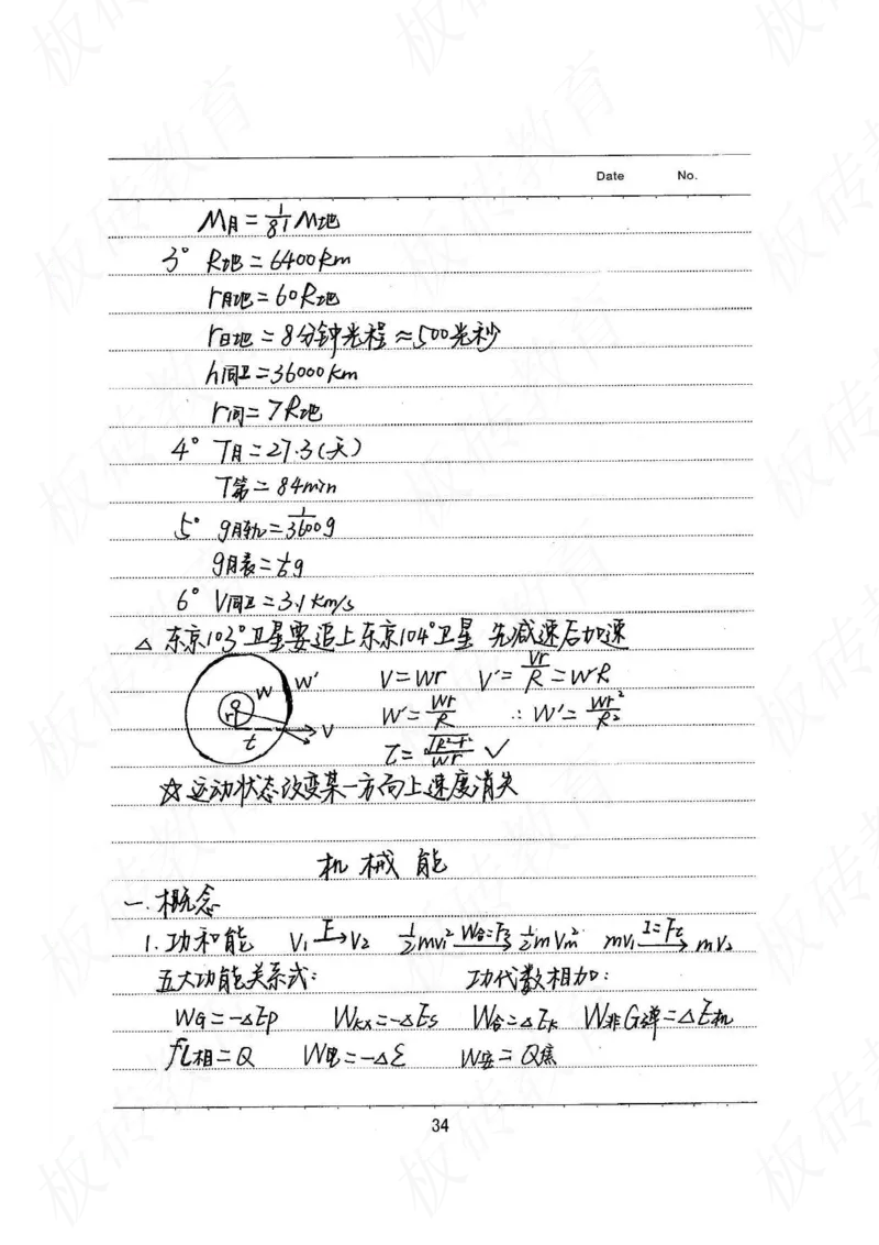 高考学霸笔记物理174页_高中衡水学霸笔记_理科衡水学霸笔记-电子版