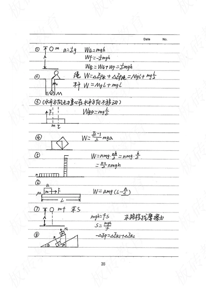 高考学霸笔记物理174页_高中衡水学霸笔记_理科衡水学霸笔记-电子版