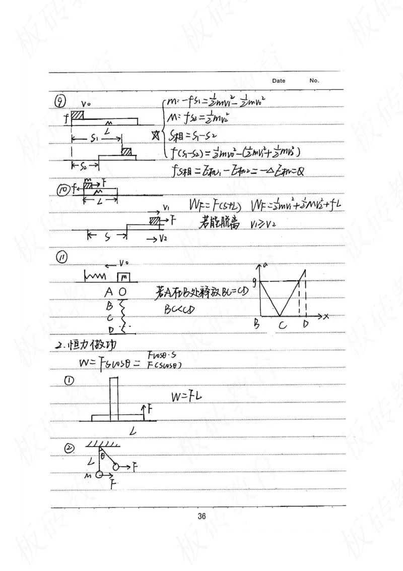 高考学霸笔记物理174页_高中衡水学霸笔记_理科衡水学霸笔记-电子版