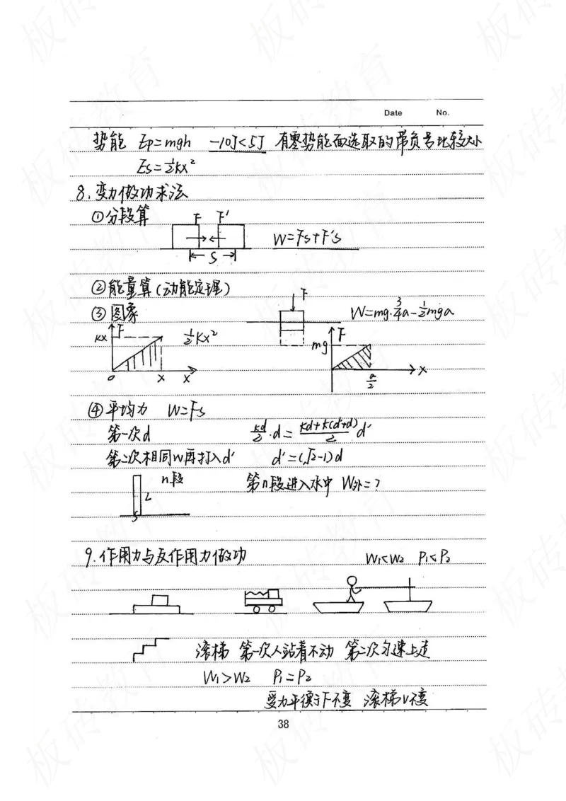 高考学霸笔记物理174页_高中衡水学霸笔记_理科衡水学霸笔记-电子版