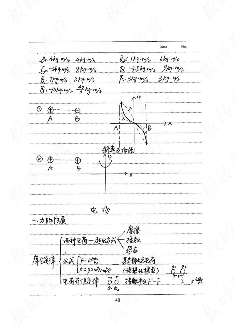 高考学霸笔记物理174页_高中衡水学霸笔记_理科衡水学霸笔记-电子版