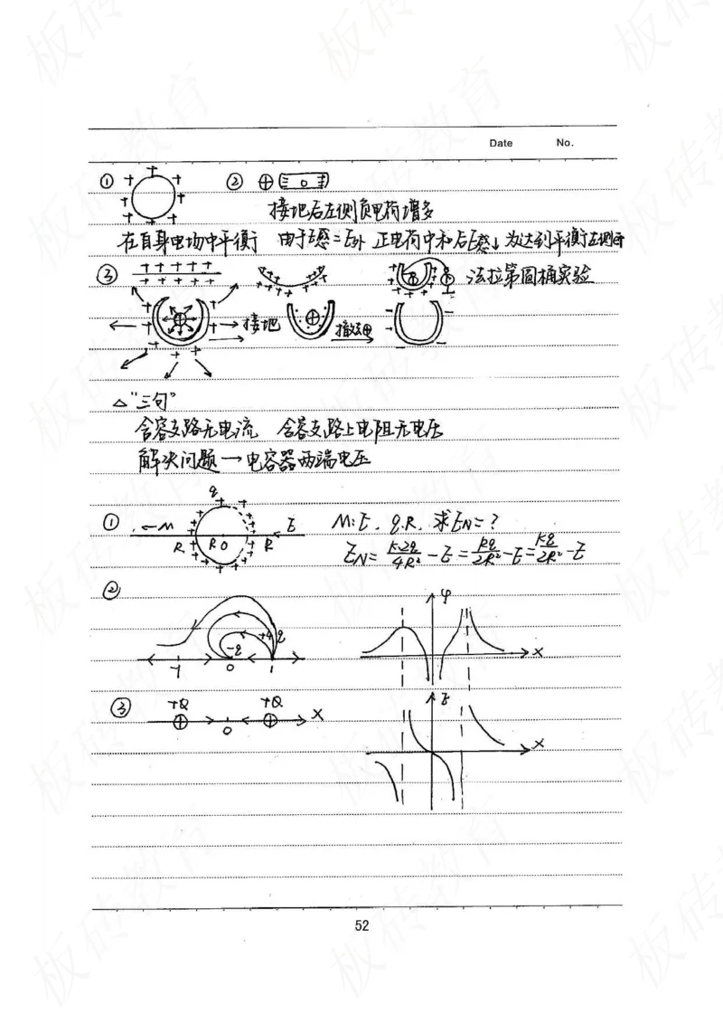 高考学霸笔记物理174页_高中衡水学霸笔记_理科衡水学霸笔记-电子版