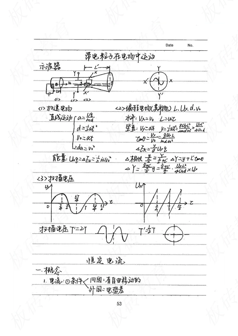 高考学霸笔记物理174页_高中衡水学霸笔记_理科衡水学霸笔记-电子版