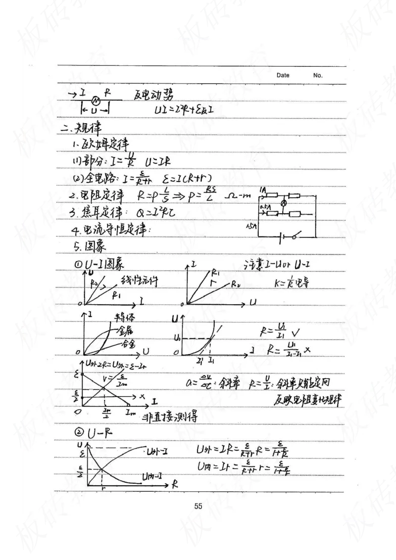 高考学霸笔记物理174页_高中衡水学霸笔记_理科衡水学霸笔记-电子版