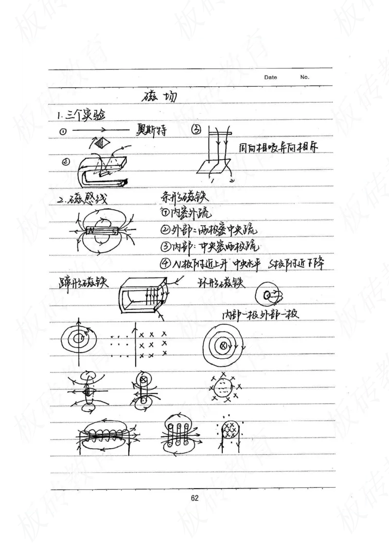 高考学霸笔记物理174页_高中衡水学霸笔记_理科衡水学霸笔记-电子版
