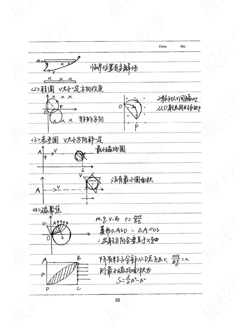 高考学霸笔记物理174页_高中衡水学霸笔记_理科衡水学霸笔记-电子版