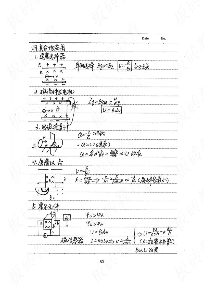 高考学霸笔记物理174页_高中衡水学霸笔记_理科衡水学霸笔记-电子版