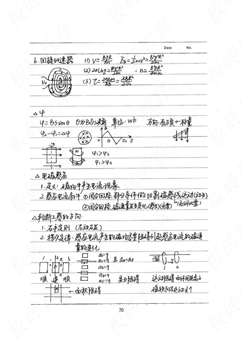 高考学霸笔记物理174页_高中衡水学霸笔记_理科衡水学霸笔记-电子版