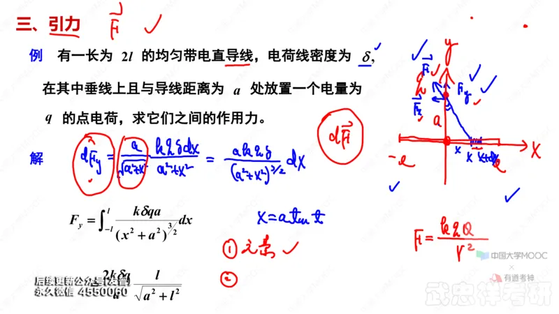 (48)--6.3笔记小结_01.2026考研数学有道武忠祥刘金峰全程班_01.2026考研数学武忠祥刘金峰全程班_00.书籍和讲义_{3}--全部课件