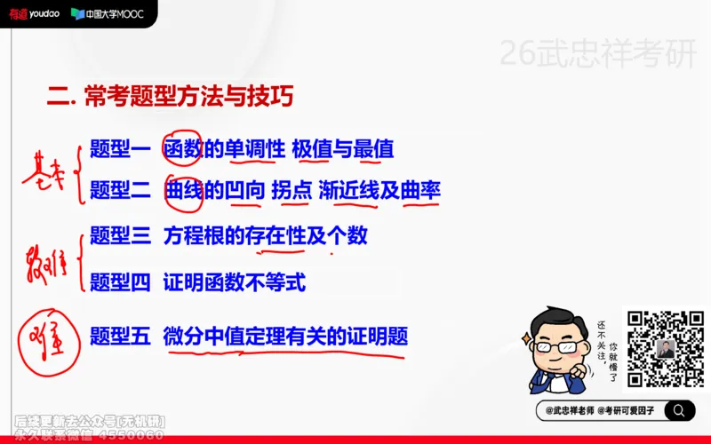 (209)--高数强化07笔记小节_已解密_01.2026考研数学有道武忠祥刘金峰全程班_01.2026考研数学武忠祥刘金峰全程班_00.书籍和讲义_{2}--资料