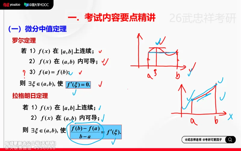 (209)--高数强化07笔记小节_已解密_01.2026考研数学有道武忠祥刘金峰全程班_01.2026考研数学武忠祥刘金峰全程班_00.书籍和讲义_{2}--资料