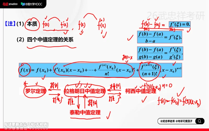 (209)--高数强化07笔记小节_已解密_01.2026考研数学有道武忠祥刘金峰全程班_01.2026考研数学武忠祥刘金峰全程班_00.书籍和讲义_{2}--资料