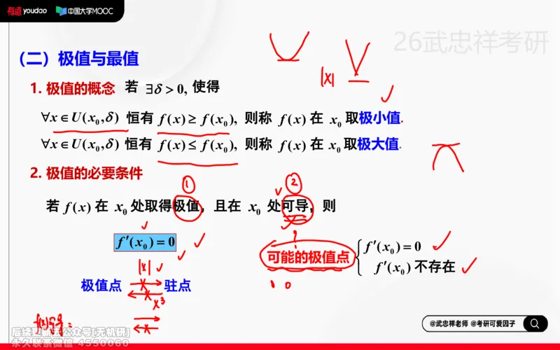 (209)--高数强化07笔记小节_已解密_01.2026考研数学有道武忠祥刘金峰全程班_01.2026考研数学武忠祥刘金峰全程班_00.书籍和讲义_{2}--资料