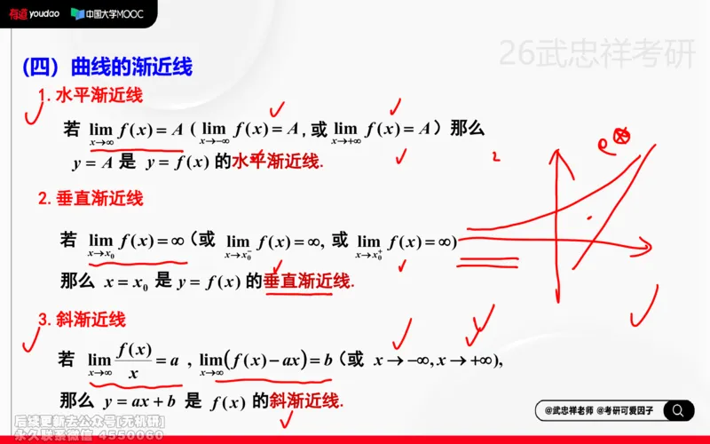 (209)--高数强化07笔记小节_已解密_01.2026考研数学有道武忠祥刘金峰全程班_01.2026考研数学武忠祥刘金峰全程班_00.书籍和讲义_{2}--资料
