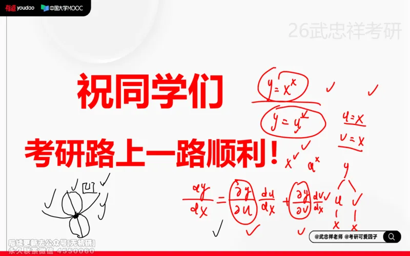 (209)--高数强化07笔记小节_已解密_01.2026考研数学有道武忠祥刘金峰全程班_01.2026考研数学武忠祥刘金峰全程班_00.书籍和讲义_{2}--资料