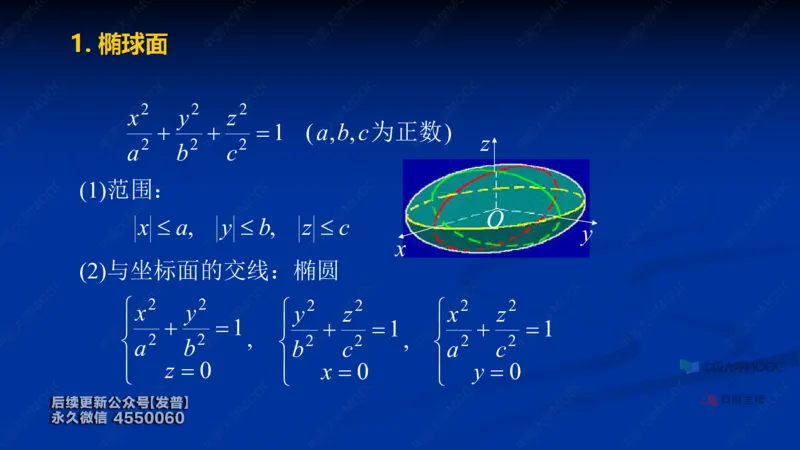 (62)--8.5笔记小结_01.2026考研数学有道武忠祥刘金峰全程班_01.2026考研数学武忠祥刘金峰全程班_00.书籍和讲义_{3}--全部课件