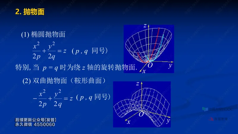 (62)--8.5笔记小结_01.2026考研数学有道武忠祥刘金峰全程班_01.2026考研数学武忠祥刘金峰全程班_00.书籍和讲义_{3}--全部课件