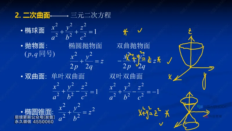 (62)--8.5笔记小结_01.2026考研数学有道武忠祥刘金峰全程班_01.2026考研数学武忠祥刘金峰全程班_00.书籍和讲义_{3}--全部课件