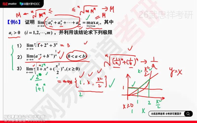 (206)--高数强化04笔记小节_已解密_01.2026考研数学有道武忠祥刘金峰全程班_01.2026考研数学武忠祥刘金峰全程班_00.书籍和讲义_{2}--资料