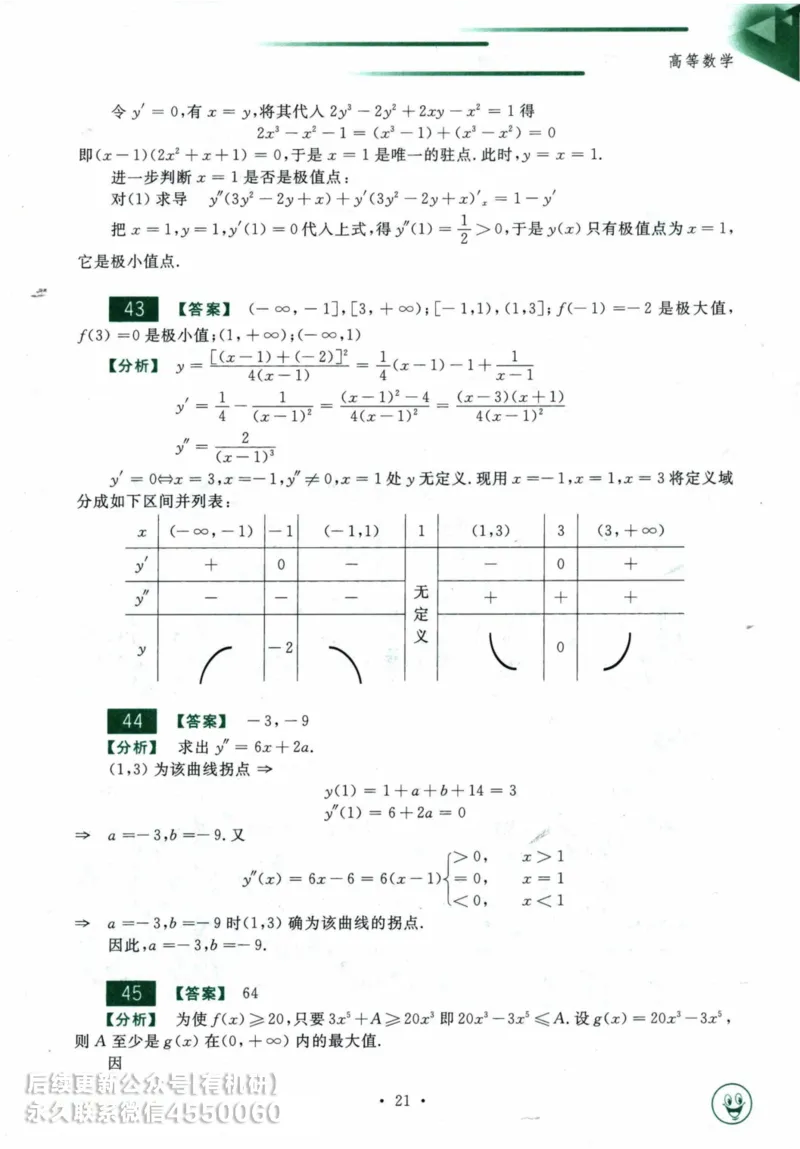 2025考研数学基础过关660题答案册（数学一）_01.2026考研数学有道武忠祥刘金峰全程班_01.2026考研数学武忠祥刘金峰全程班_00.书籍和讲义_00.配套书籍_26版660题数一_2025版