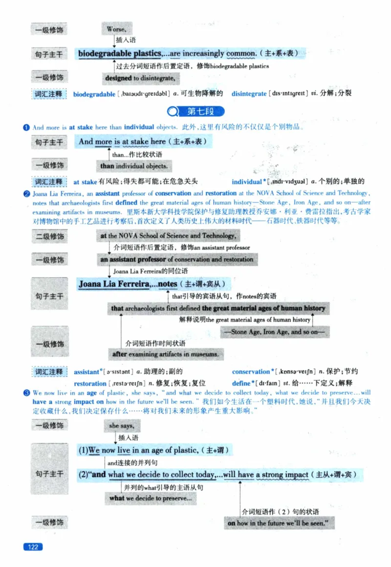 2022年逐词逐句精讲册_41考研英语一二历年真题解析_英语一_解析册+逐词逐句册